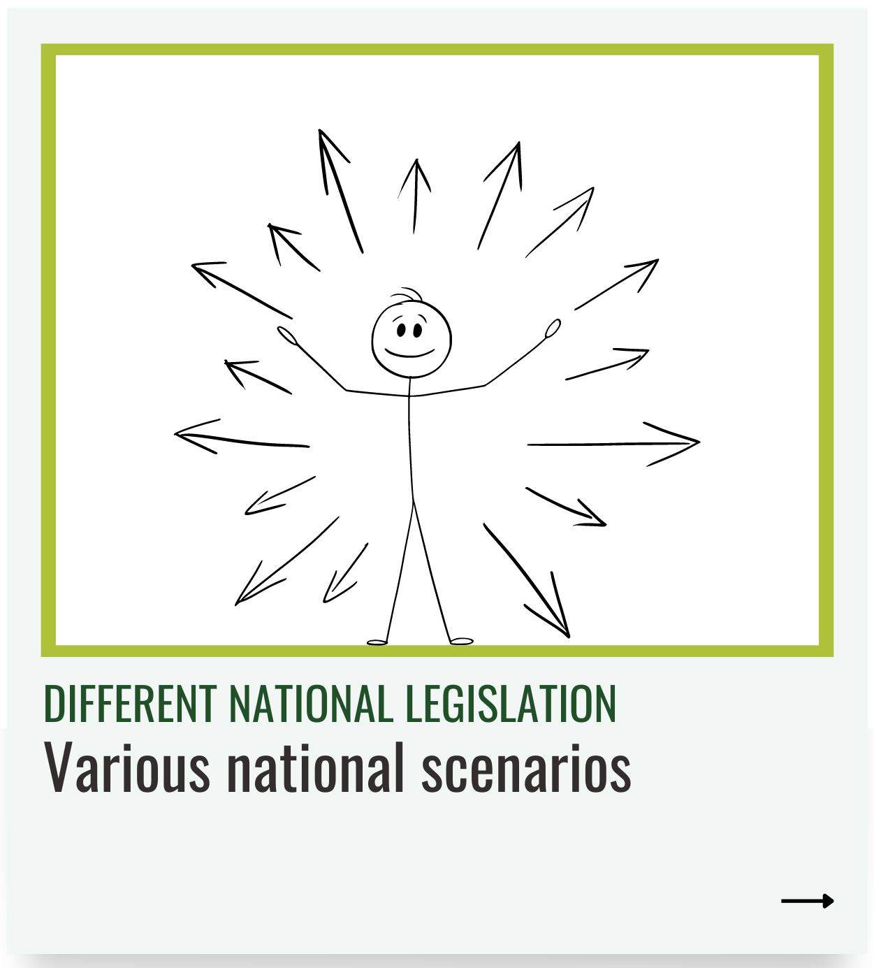 Different national legislation1 -1