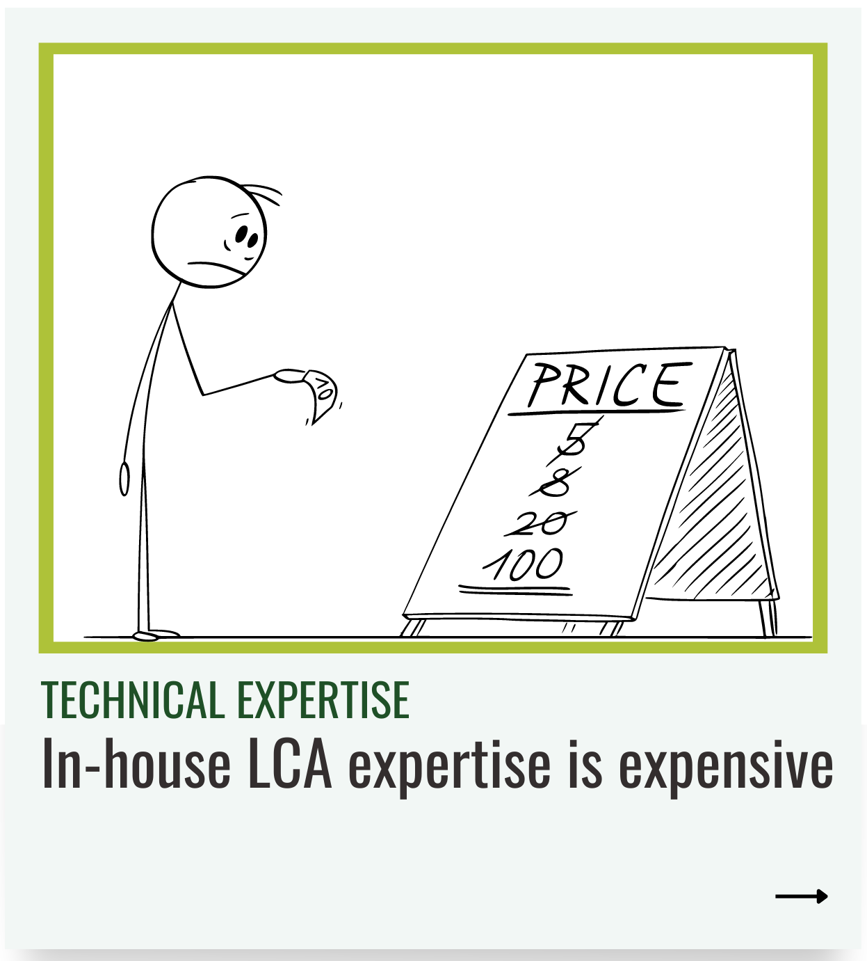 Technical expertise 1 -1